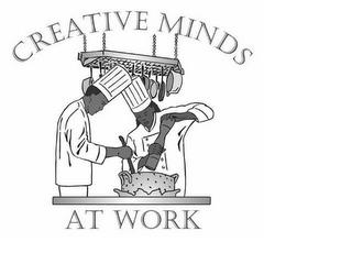 CREATIVE MINDS AT WORK trademark