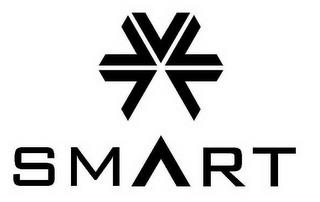 SMART trademark