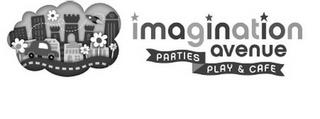 IMAGINATION AVENUE PARTIES PLAY & CAFE trademark