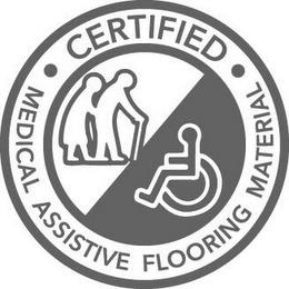 CERTIFIED · MEDICAL ASSISTIVE FLOORING MATERIAL · trademark