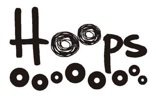 HOOPS trademark