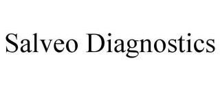 SALVEO DIAGNOSTICS trademark