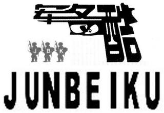 JBK JUNBEIKU trademark