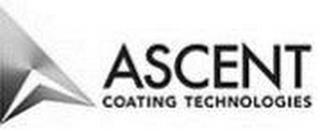 ASCENT COATING TECHNOLOGIES trademark