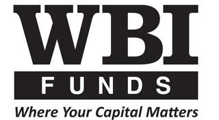 WBI FUNDS WHERE YOUR CAPITAL MATTERS trademark