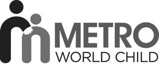 M METRO WORLD CHILD trademark