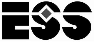 ESS trademark