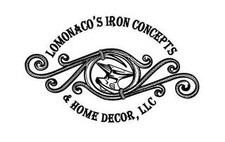 LOMONACO'S IRON CONCEPTS & HOME DÉCOR, LLC trademark