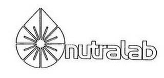 NUTRALAB trademark