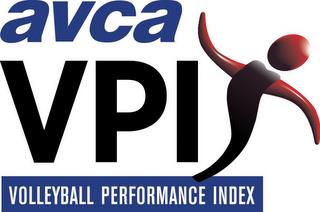 AVCA VPI VOLLEYBALL PERFORMANCE INDEX trademark