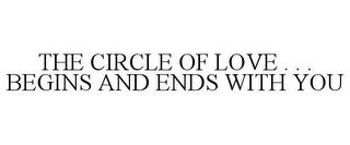 THE CIRCLE OF LOVE . . . BEGINS AND ENDS WITH YOU trademark