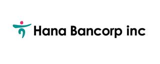 HANA BANCORP INC trademark