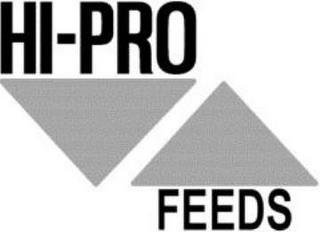 HI-PRO FEEDS trademark