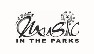 MUSIC IN THE PARKS trademark