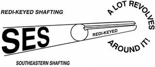 REDI-KEYED SHAFTING SES REDI-KEYED SOUTHEASTERN SHAFTING A LOT REVOLVES AROUND IT! trademark