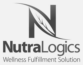 N NUTRALOGICS WELLNESS FULFILLMENT SOLUTION trademark