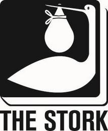 THE STORK trademark