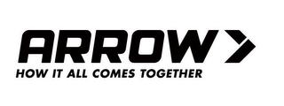 ARROW HOW IT ALL COMES TOGETHER trademark