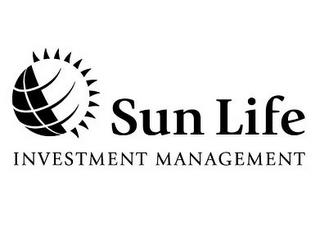 SUN LIFE INVESTMENT MANAGEMENT trademark