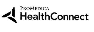 PROMEDICA HEALTHCONNECT trademark