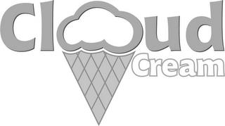 CLOUD CREAM trademark