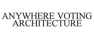 ANYWHERE VOTING ARCHITECTURE trademark