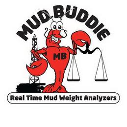 MUD BUDDIE MB REAL TIME MUD WEIGHT ANALYZERS trademark