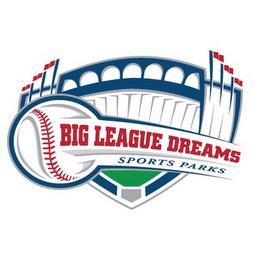 BIG LEAGUE DREAMS SPORTS PARKS trademark