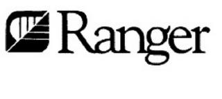 RANGER trademark