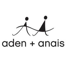 ADEN + ANAIS trademark