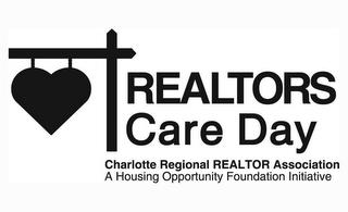 REALTORS CARE DAY CHARLOTTE REGIONAL REALTOR ASSOCIATION A HOUSING OPPORTUNITY FOUNDATION INITIATIVE trademark