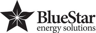 BLUESTAR ENERGY SOLUTIONS trademark