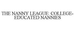 THE NANNY LEAGUE: COLLEGE- EDUCATED NANNIES trademark