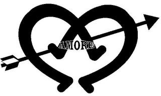 AMORE trademark