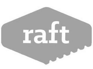 RAFT trademark