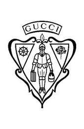 GUCCI trademark