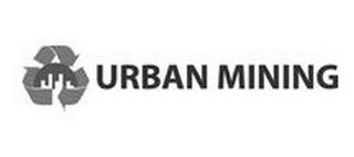 URBAN MINING trademark