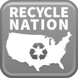 RECYCLE NATION trademark