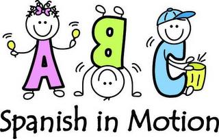 ABC SPANISH IN MOTION trademark