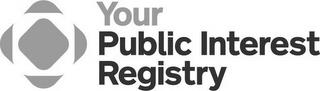 YOUR PUBLIC INTEREST REGISTRY trademark