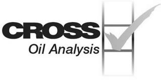 CROSS OIL ANALYSIS trademark