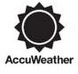 ACCUWEATHER trademark