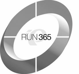 RUN 365 IP trademark