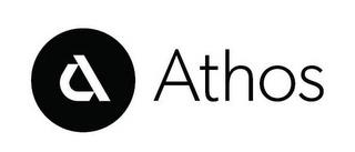 A ATHOS trademark