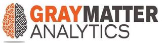 GRAY MATTER ANALYTICS trademark