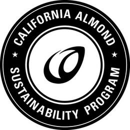 CALIFORNIA ALMOND SUSTAINABILITY PROGRAM trademark