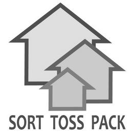 SORT TOSS PACK trademark