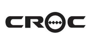 CROC trademark