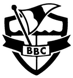 BBC trademark