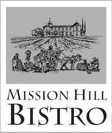 MISSION HILL BISTRO trademark